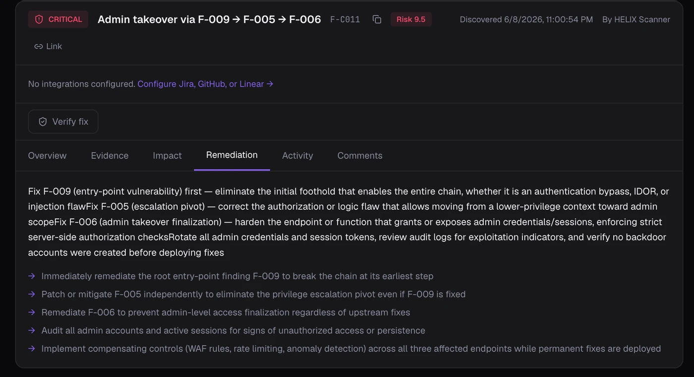 HELIX remediation guidance for a confirmed finding